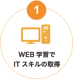 1.web学習でIT1スキルの取得
